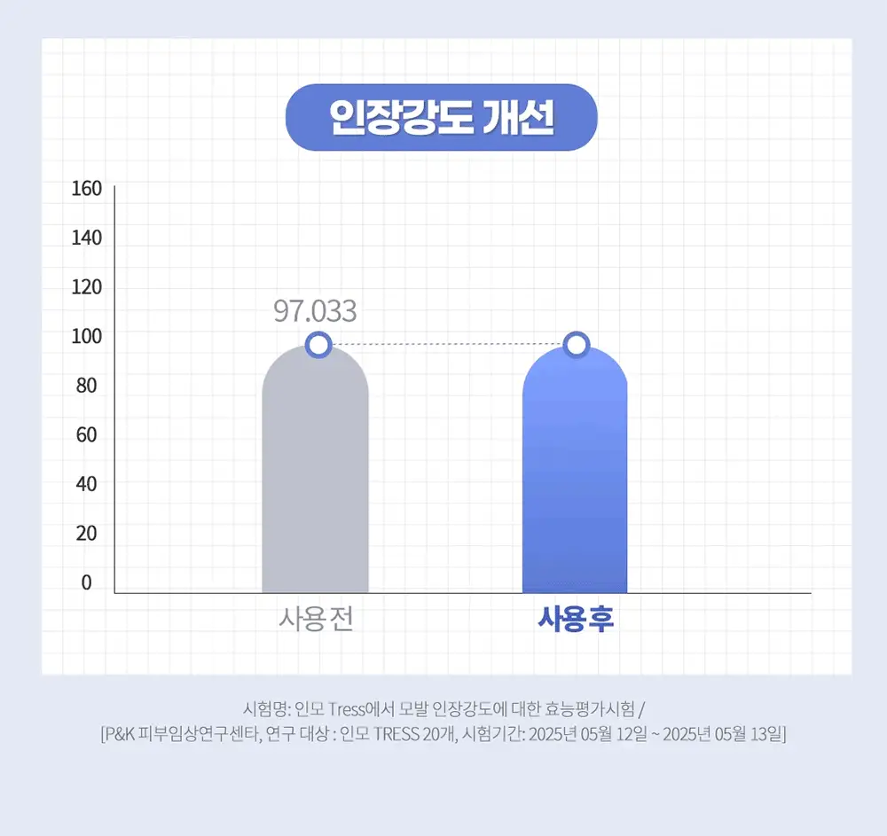 [포켓몬에디션/5월올영픽] 코스노리 롱 액티브 아이래쉬 세럼 9g (기획/단품) 상세페이지 25